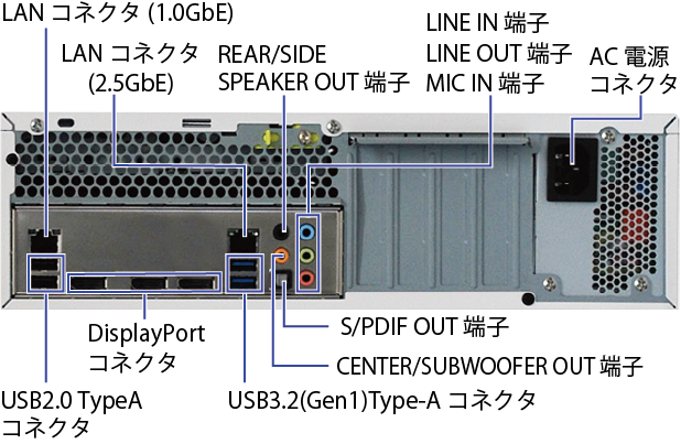 SR-s350：背面